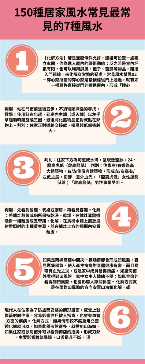 風煞 如何化解|【風水化解】150種居家風水常見的煞氣和化解方法 